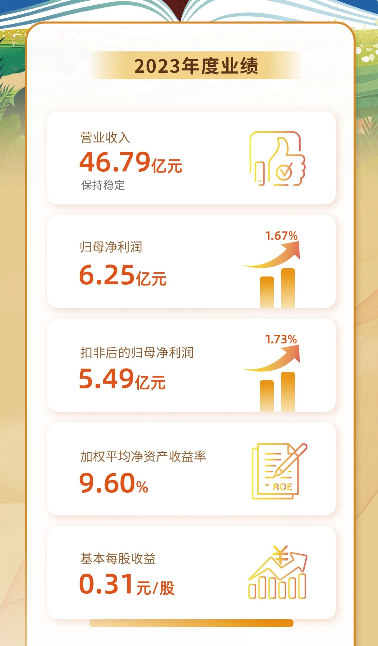 一圖看懂海南礦業(yè)2023年度業(yè)績(jī)2.jpg