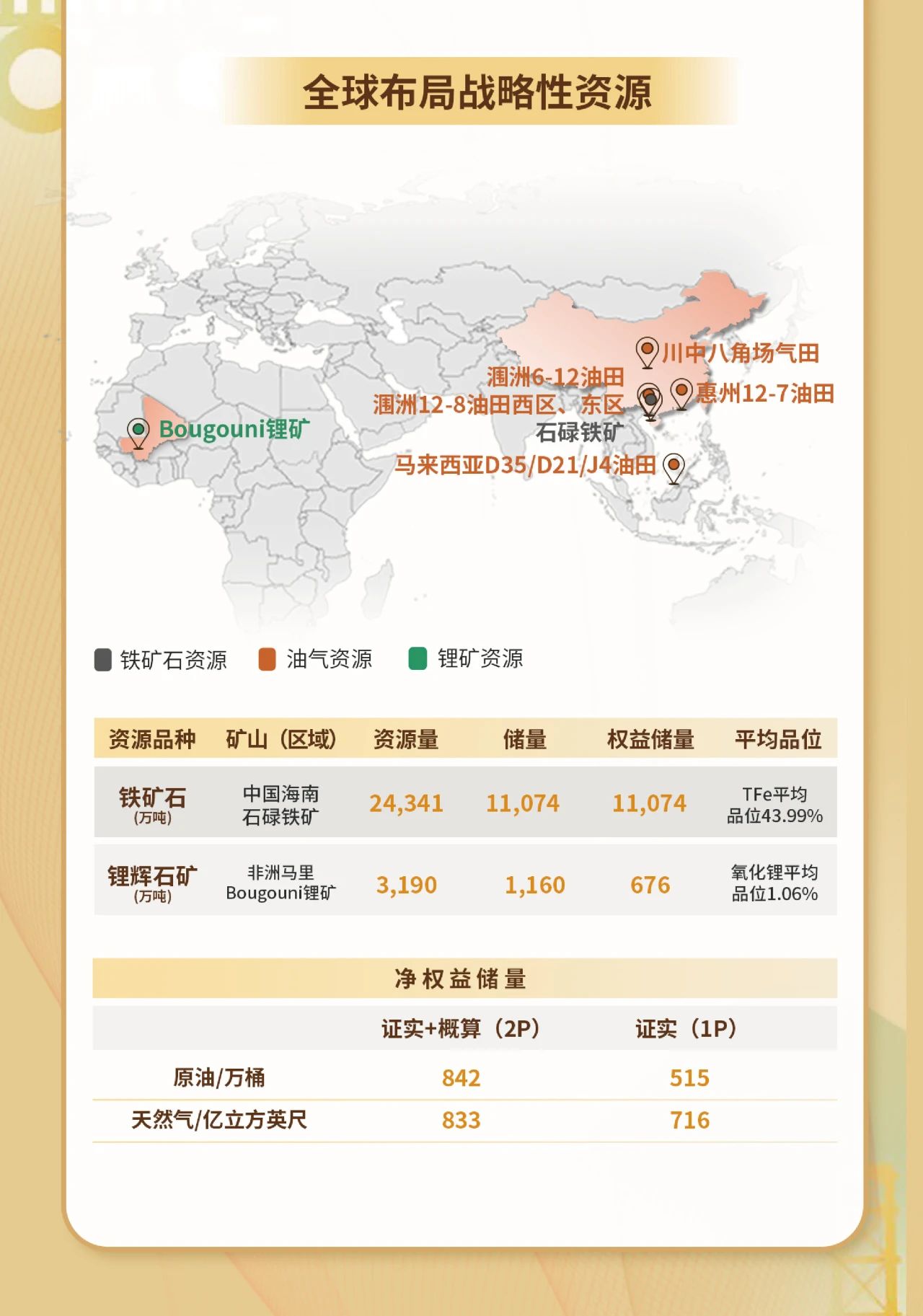 一圖看懂海南礦業(yè)2023年度業(yè)績(jī)4.jpg