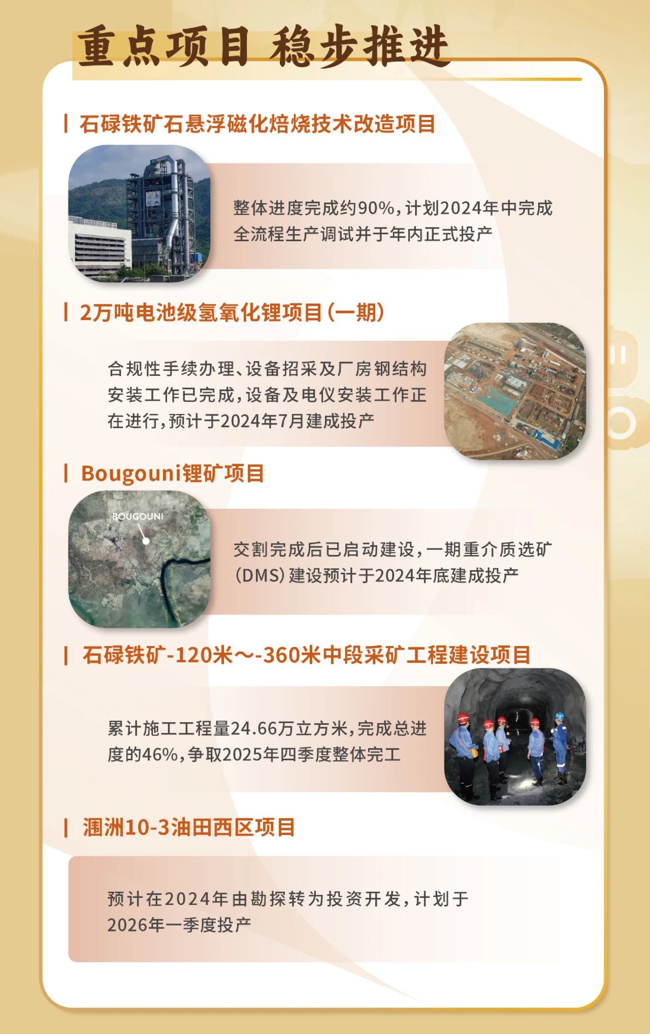 一圖看懂海南礦業(yè)2023年度業(yè)績(jī)6.jpg