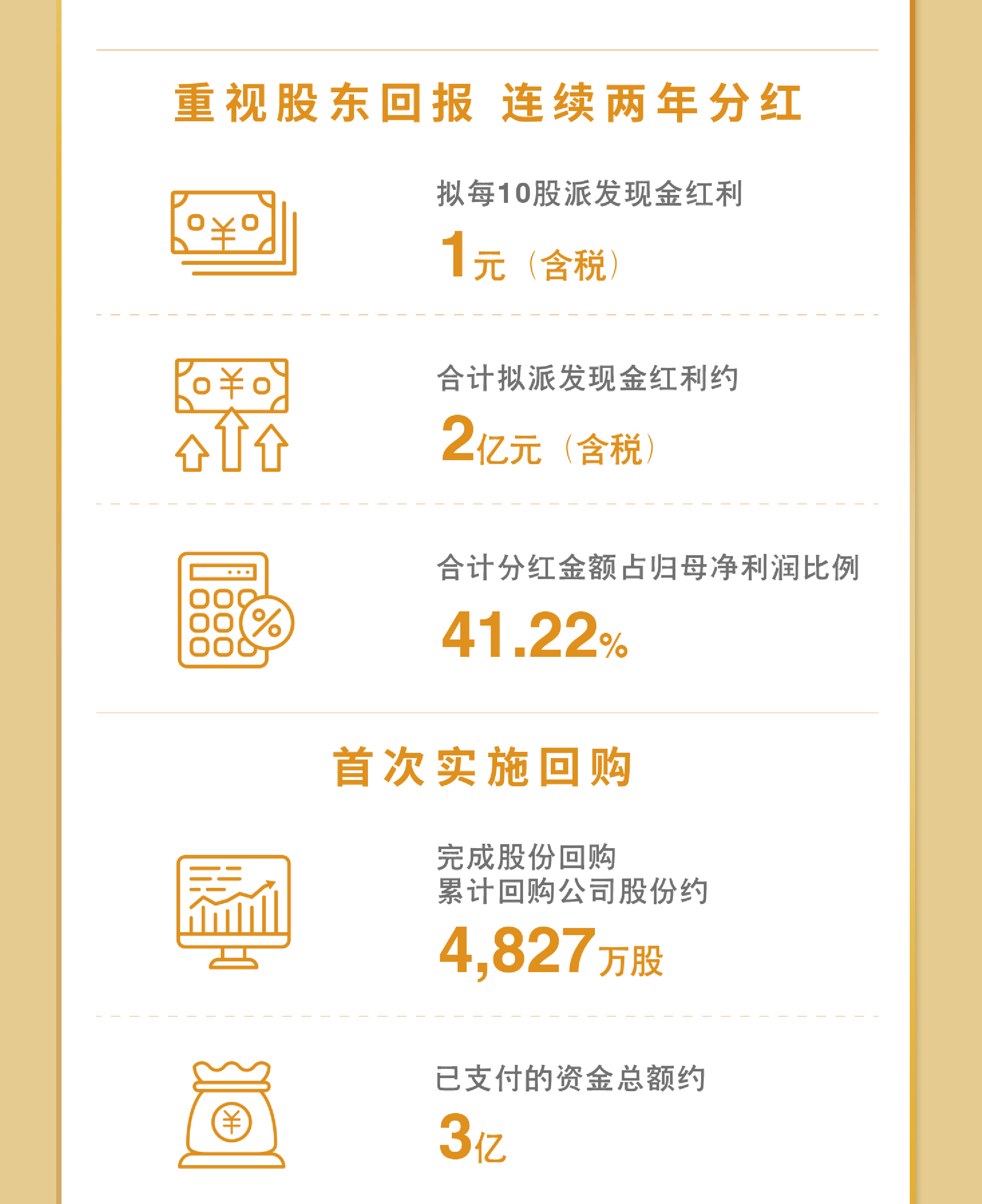 一圖看懂海南礦業(yè)2023年度業(yè)績(jī)9.jpg
